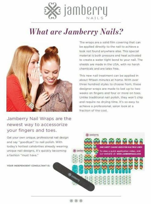 What are Jamberry Nails?
